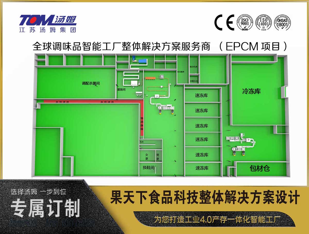 果天下食品科技整體解決方案設計