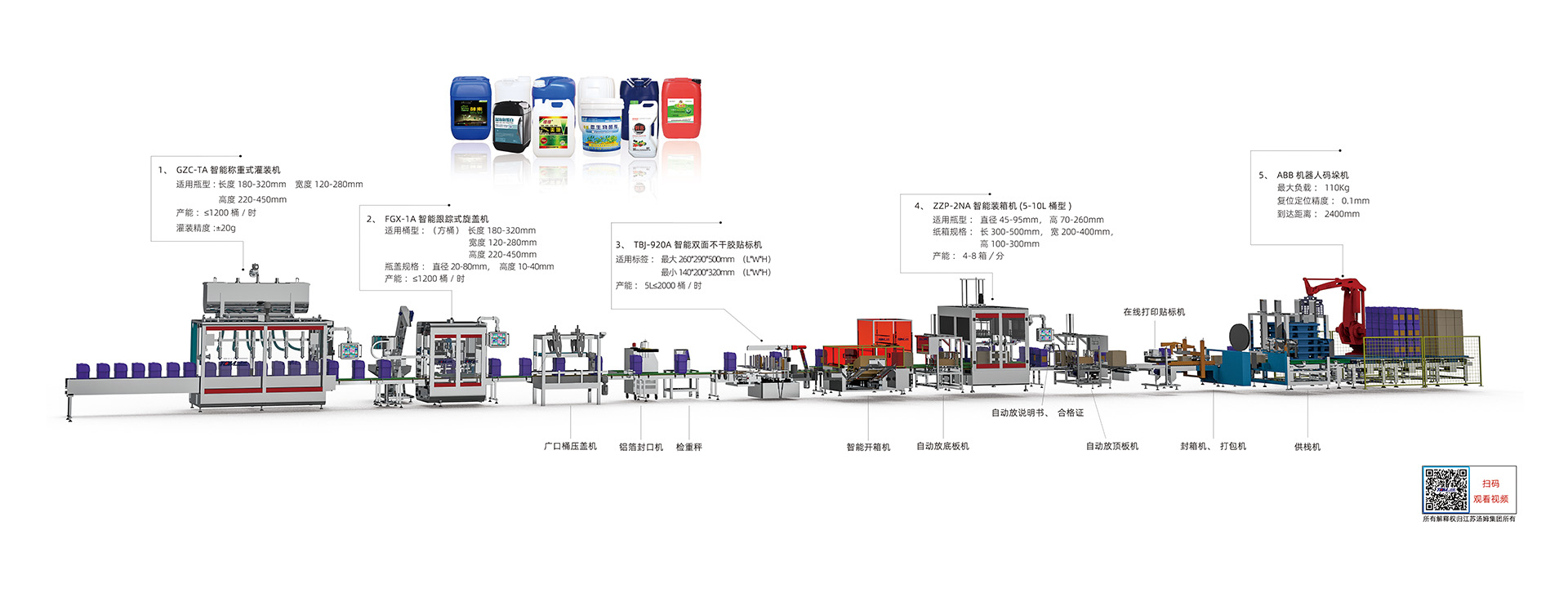 7、5-30L智能方桶灌裝線·副本.jpg