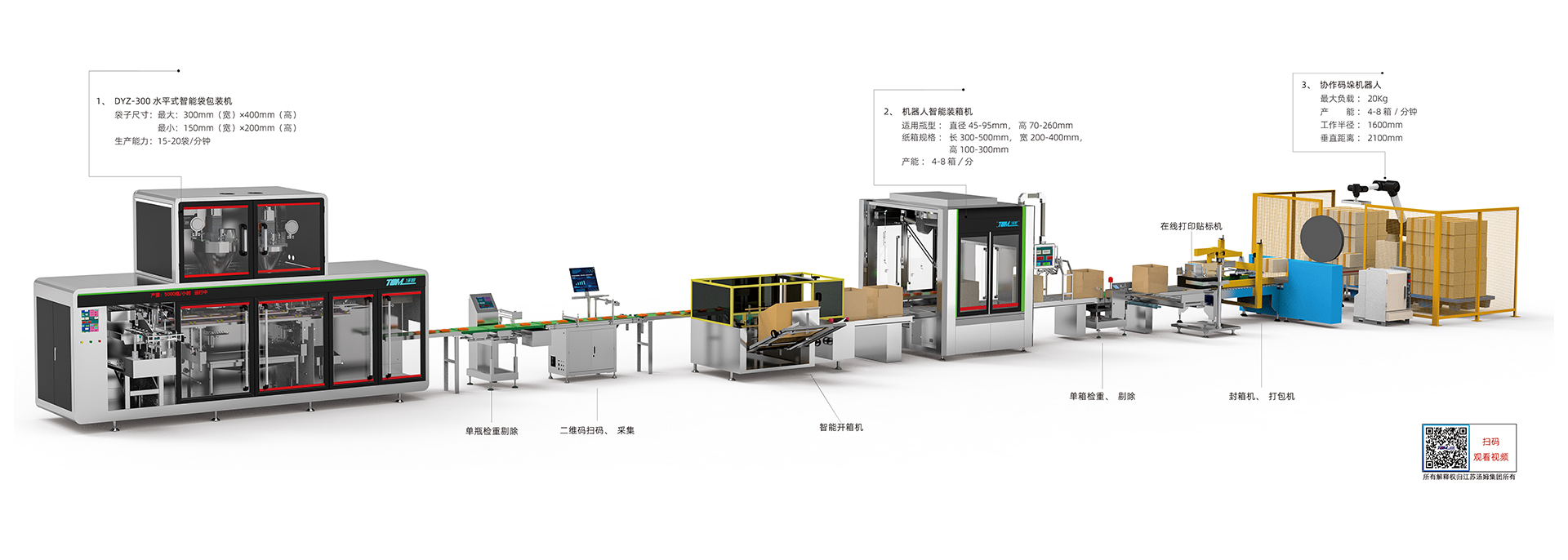 02、100-1000g 給袋式300袋包裝線·副本.jpg